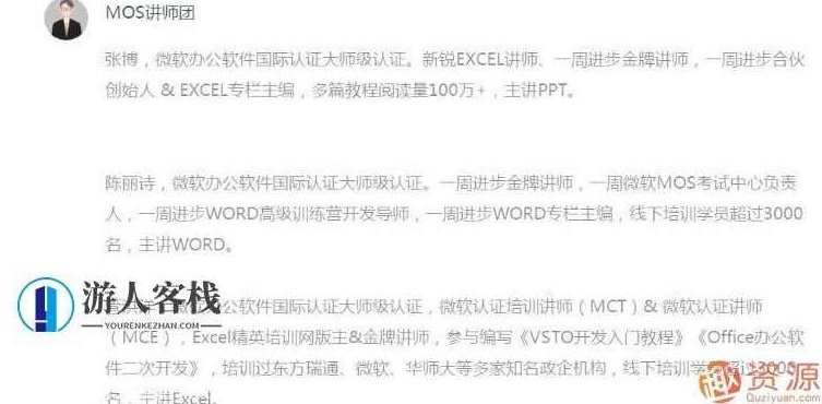 微软办公软件国际认证课程_资源网站,课程,资源网站,第2张