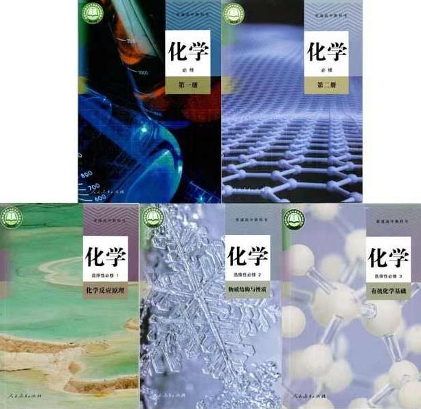 高中化学 阳光pk课堂课程合集，高中化学，阳光PK课堂深度解析与课程精选合集