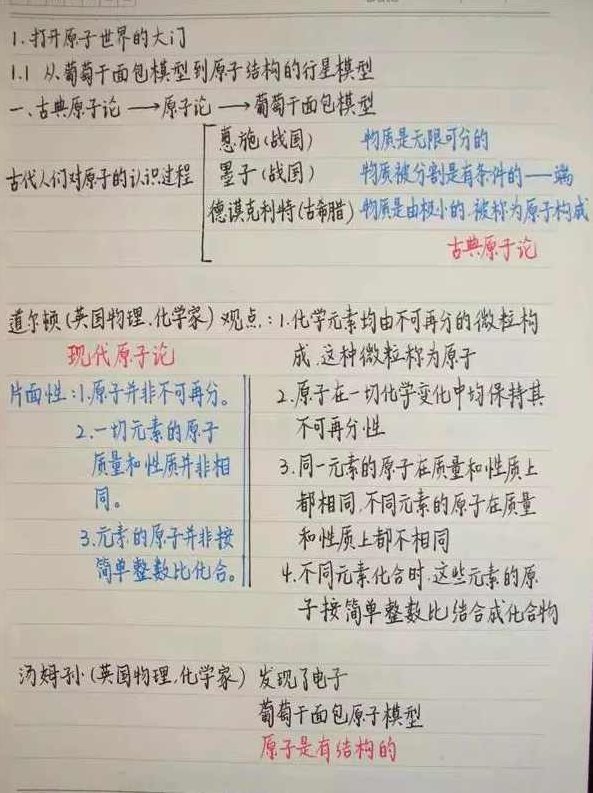 名校英语，语文，化学，生物，状元笔记精华超全集数百G，名校状元笔记精华超全集，英语、语文、化学、生物，数百G知识宝库