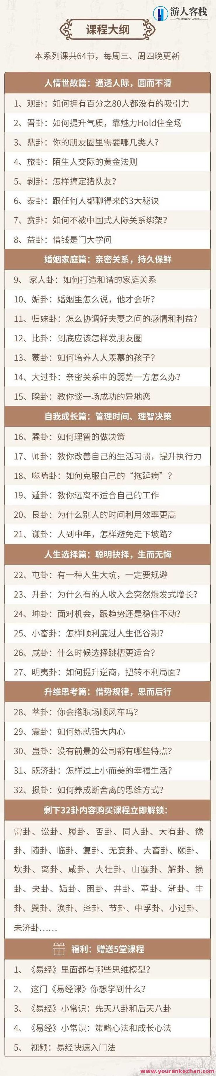 人人都用得上的64个《易经》智慧，易经智慧随身行，智慧生活助你一臂之力,518智库,易经智慧,第3张