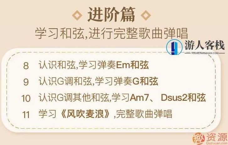 吉他速成课,简单易学吉他速成课,吉他速成课,简单易学,快速掌握,第3张 吉他速成课,简单易学吉他速成课,吉他速成课,简单易学,快速掌握,第3张