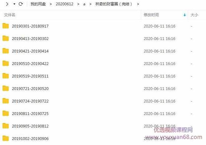 【知识星球】2019林奇的财富圈，知识星球林奇财富圈的秘密与启示，2019年后的新篇章