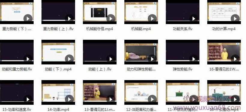 初中物理功和机械能知识点专题辅导教学视频大全(18节课)初中物理，功与机械能深度解析专题辅导教学视频全集(18节课),视频,教学,初中物理,第2张