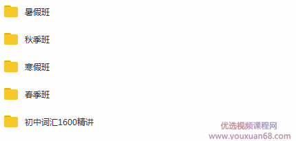 2020李军英语 初中词汇1600精讲 送暑假班 秋季班 寒假班 春季班，2020李军英语，初中词汇深度解析1600词——暑期、秋季、寒假及春季班全覆盖,第2张