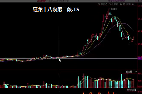 狂龙十八段资金流2016年龙大龙妈合集，狂龙十八段，资金流秘术与龙大龙妈2016年合集解析