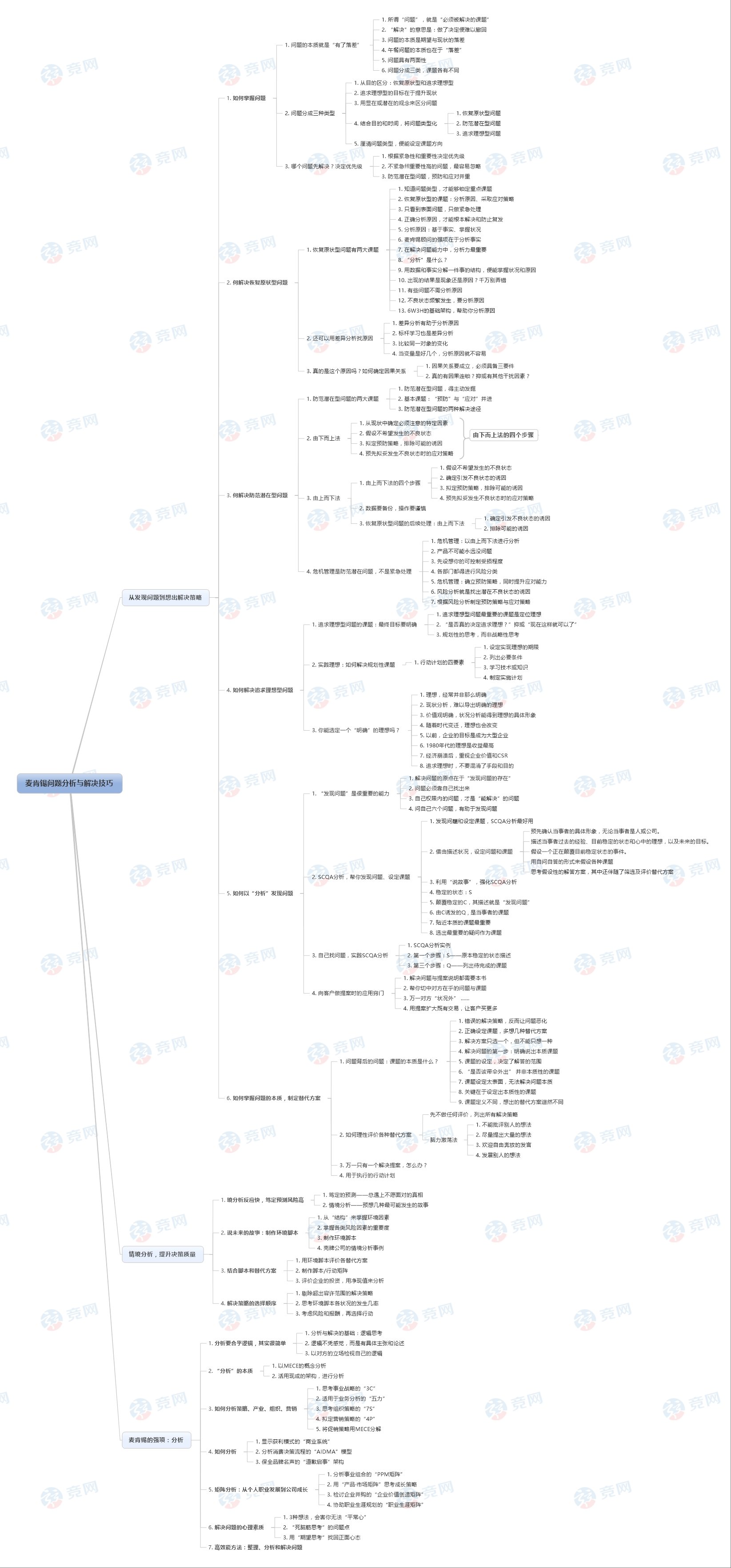 傅武雄 现场成品问题分析与解决技巧，傅武雄，现场成品问题深度解析与高效解决策略