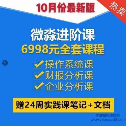 微淼商学院封贺6988财务自由操作系统进阶课全套课程，微淼商学院封贺进阶课，6988财务自由操作系统全套课程详解