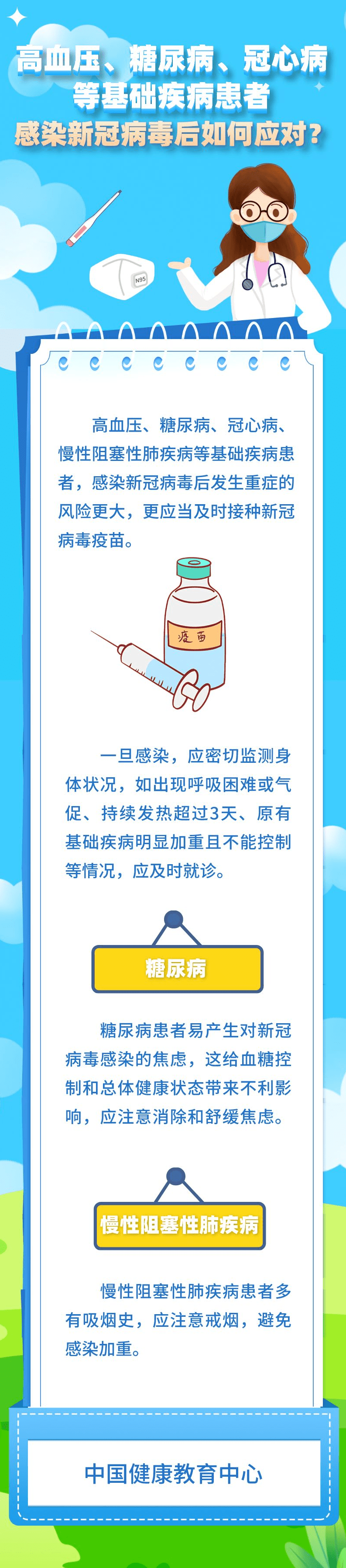 费国忠 冠高糖急症现场急救，费国忠教授，冠高糖急症现场急救的实践与策略