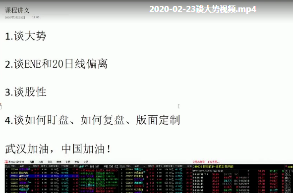 2020年天道兄弟 抓牛进阶实战课,视频,2020年,实战课,第1张 2020年天道兄弟 抓牛进阶实战课,视频,2020年,实战课,第1张