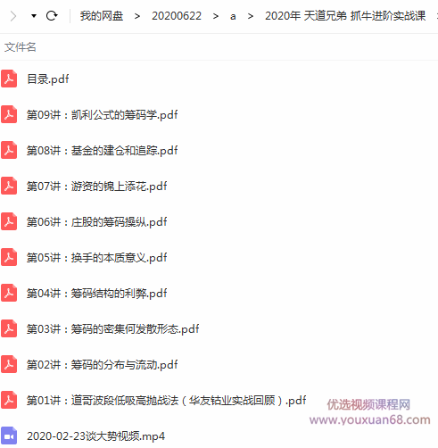 2020年天道兄弟 抓牛进阶实战课,视频,2020年,实战课,第2张 2020年天道兄弟 抓牛进阶实战课,视频,2020年,实战课,第2张