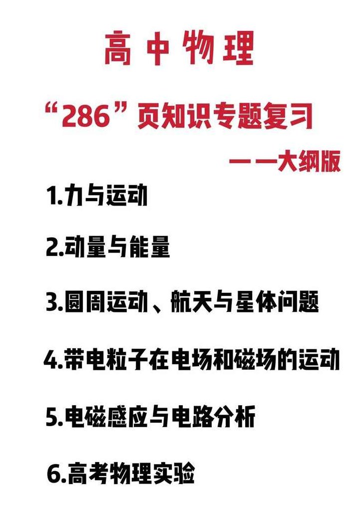高中物理 自主招生热点难点特训(物理）全30讲,培训,第1张