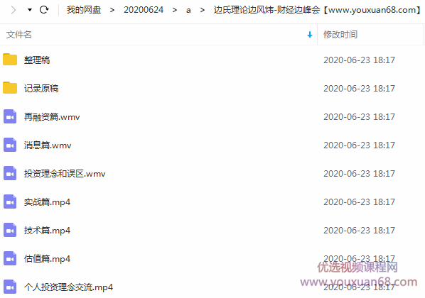 边氏理论边风炜-财经边峰会,课程,技术篇,第2张 边氏理论边风炜-财经边峰会,课程,技术篇,第2张