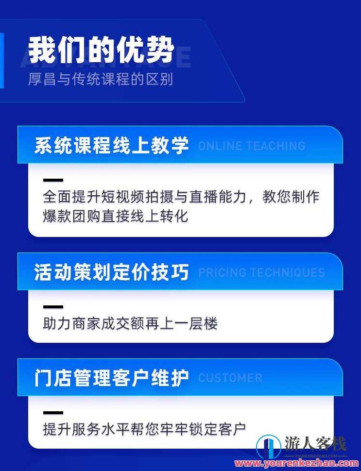 本地生活运营实体店做抖音引流获客,打造网红爆款店铺,课程,视频,第2张 本地生活运营实体店做抖音引流获客,打造网红爆款店铺,课程,视频,第2张