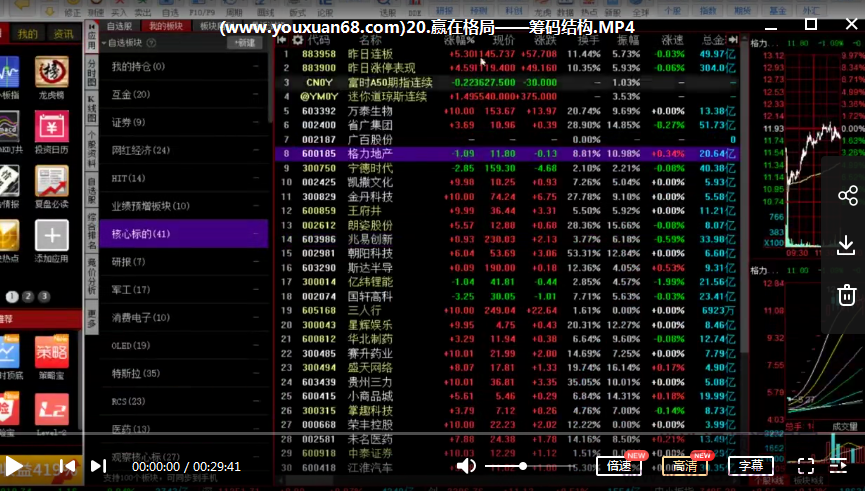 【机游战法】机构游资战法孙哥打板精髓,视频,赚钱,第1张 【机游战法】机构游资战法孙哥打板精髓,视频,赚钱,第1张