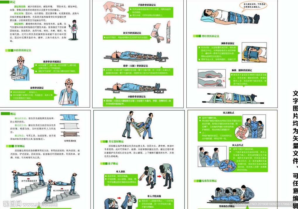 费国忠 固定与搬运术,专家,培训,质量控制,第1张