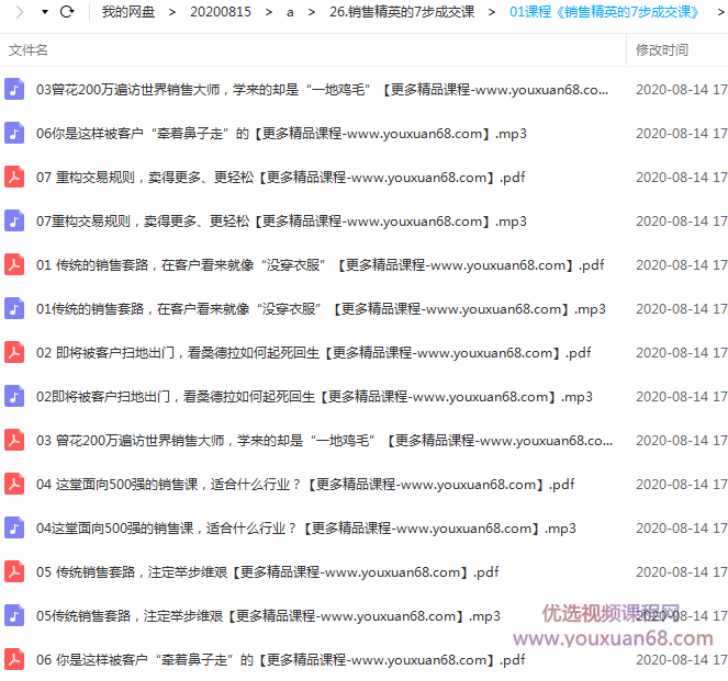 销售精英的7步成交课-伍杰老师为你揭秘桑德拉销售秘籍,课程,秘籍,故事,第2张 销售精英的7步成交课-伍杰老师为你揭秘桑德拉销售秘籍,课程,秘籍,故事,第2张