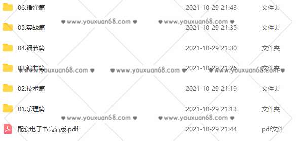 果木浪子中高级吉他教程,课程,教程,第2张