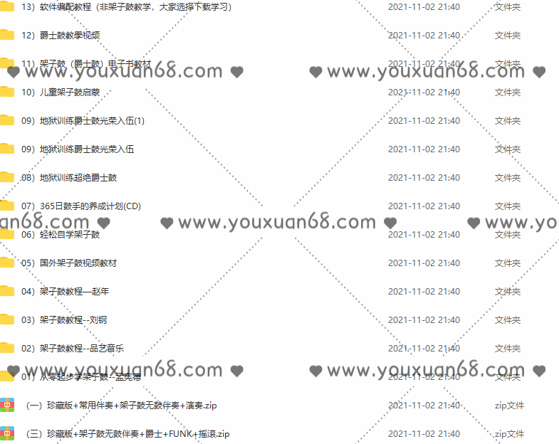 架子鼓教程-架子鼓轻松入门,课程,视频,教程,第2张