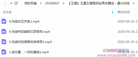 王健易投经周末赠送：量化均线,课程,基础,第2张