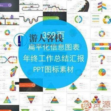 359页PPT模板 扁平化排版信息 商务动态图标图表数据合集,合集,第1张