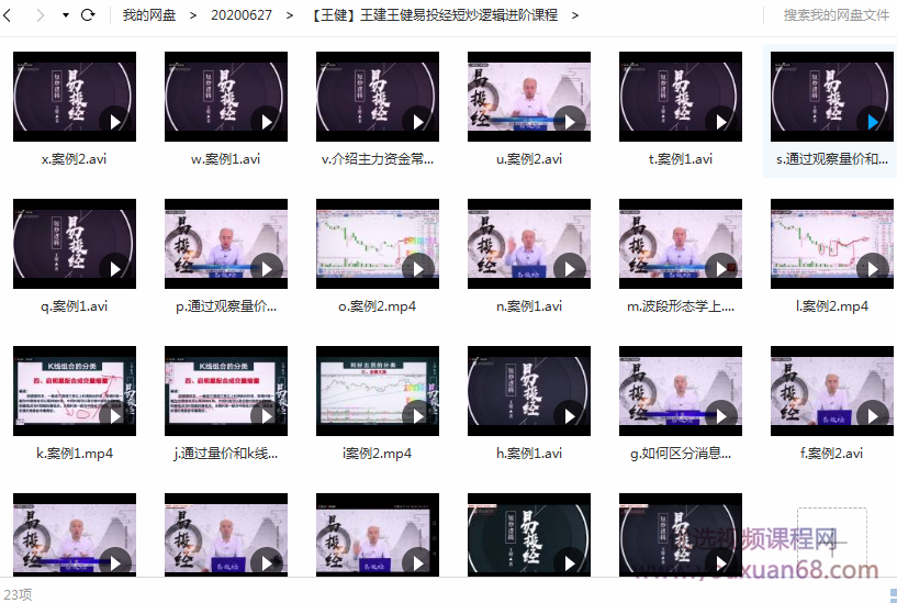 王健易投经短炒逻辑进阶课程,课程,进阶课,第2张 王健易投经短炒逻辑进阶课程,课程,进阶课,第2张