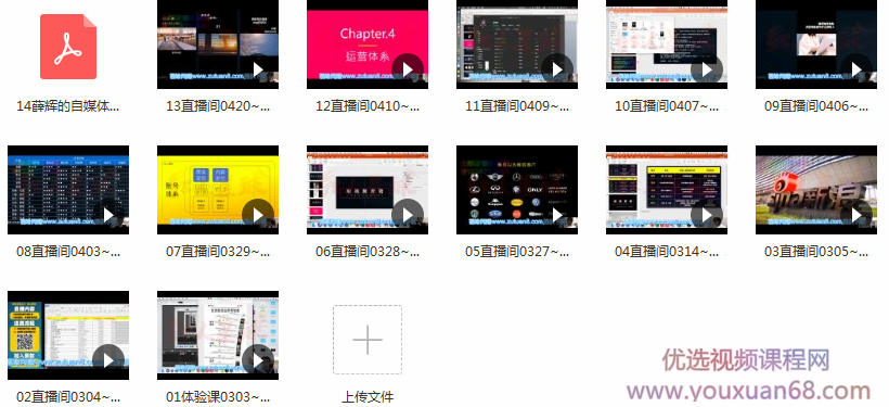 抖音实战训练营,7天线上教学完美账号搭建,打造爆款视频的全流程(完结),课程,视频,教程,第3张 抖音实战训练营,7天线上教学完美账号搭建,打造爆款视频的全流程(完结),课程,视频,教程,第3张