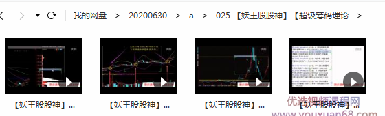 【妖王股股神】超级筹码理论,妖王股,超级筹码,理论,第1张