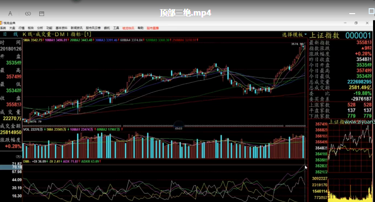 徐文明2018年技术课程,课程,第1张