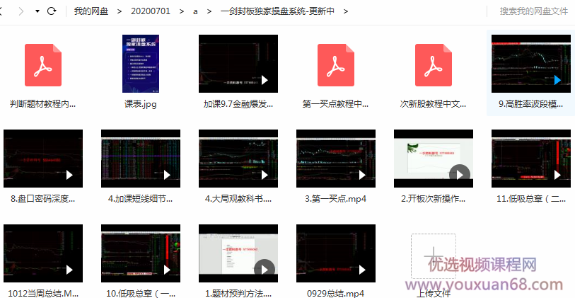 一剑封板独家操盘系统,课程,教程,教学,第2张
