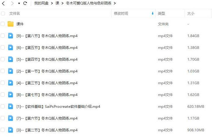 冬木可爱Q版人物与色彩团练2023年10月,课程,第2张 冬木可爱Q版人物与色彩团练2023年10月,课程,第2张