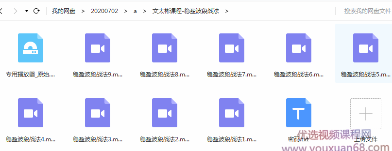 文太彬课程-稳盈波段战法,课程,文太彬,第1张