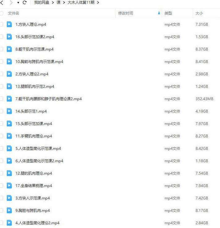 大木人体结构基础第11期2023年,课程,基础,理论,第2张