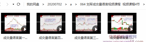 刘军成交量语言视频课程 4节,课程,视频,视频课程,第2张