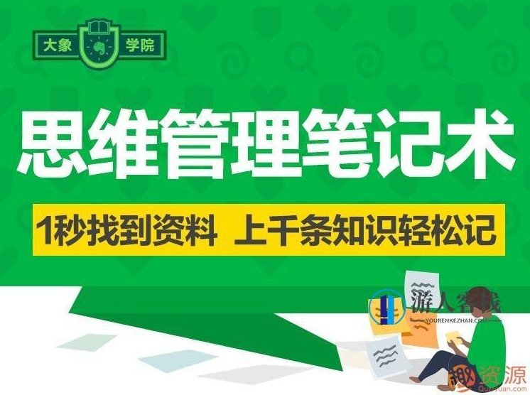 思维管理笔记术,怎样能1秒找到资料,记笔记的方法?,518智库,第1张 思维管理笔记术,怎样能1秒找到资料,记笔记的方法?,518智库,第1张