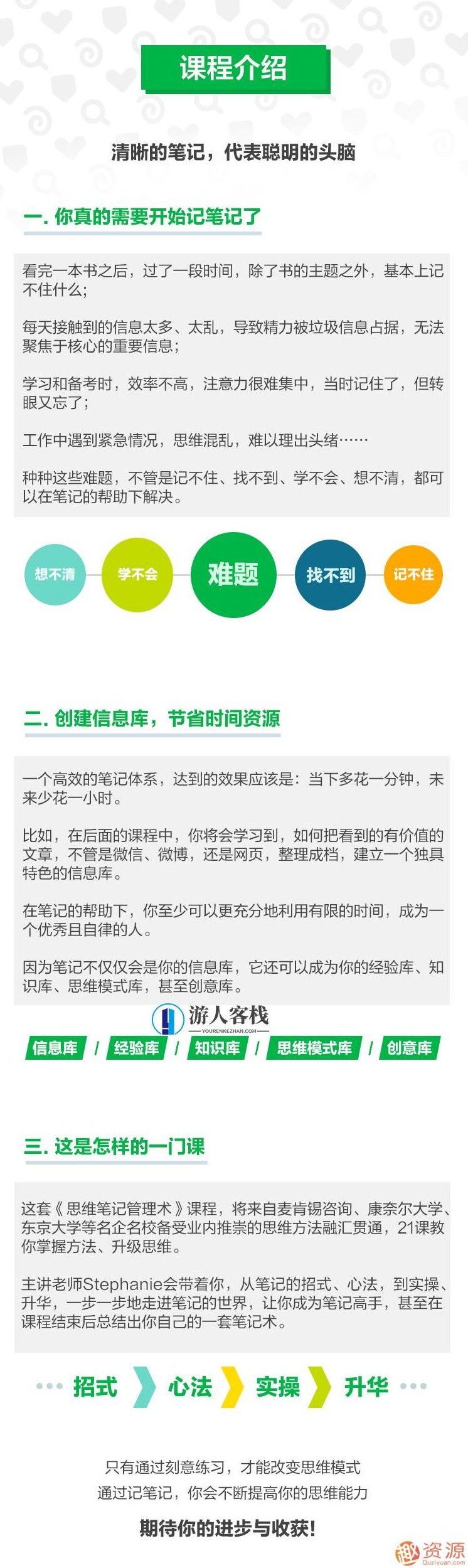思维管理笔记术,怎样能1秒找到资料,记笔记的方法?,518智库,第2张 思维管理笔记术,怎样能1秒找到资料,记笔记的方法?,518智库,第2张