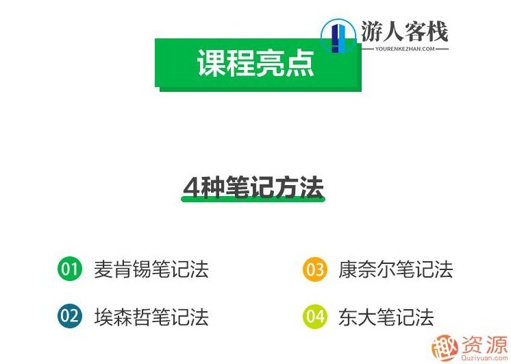 思维管理笔记术,怎样能1秒找到资料,记笔记的方法?,518智库,第4张 思维管理笔记术,怎样能1秒找到资料,记笔记的方法?,518智库,第4张