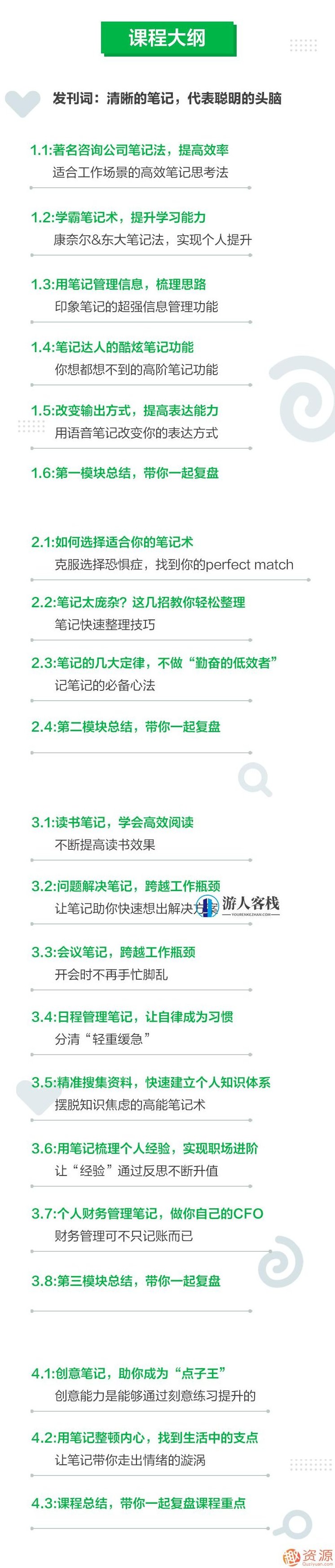 思维管理笔记术,怎样能1秒找到资料,记笔记的方法?,518智库,第3张 思维管理笔记术,怎样能1秒找到资料,记笔记的方法?,518智库,第3张