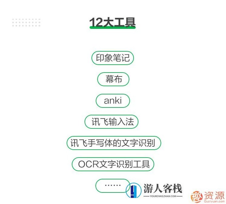 思维管理笔记术,怎样能1秒找到资料,记笔记的方法?,518智库,第5张 思维管理笔记术,怎样能1秒找到资料,记笔记的方法?,518智库,第5张
