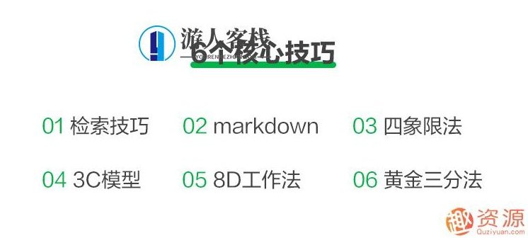 思维管理笔记术,怎样能1秒找到资料,记笔记的方法?,518智库,第6张 思维管理笔记术,怎样能1秒找到资料,记笔记的方法?,518智库,第6张