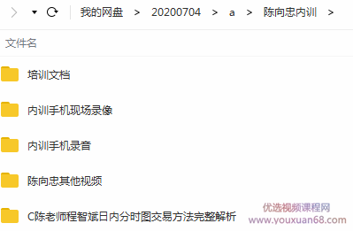 陈向忠内训视频课程,课程,视频,培训,第2张