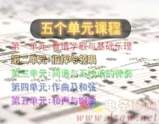 宋大叔教音乐-第三单元-简谱与五线谱的弹奏,视频,教程,视频教程,第1张 宋大叔教音乐-第三单元-简谱与五线谱的弹奏,视频,教程,视频教程,第1张