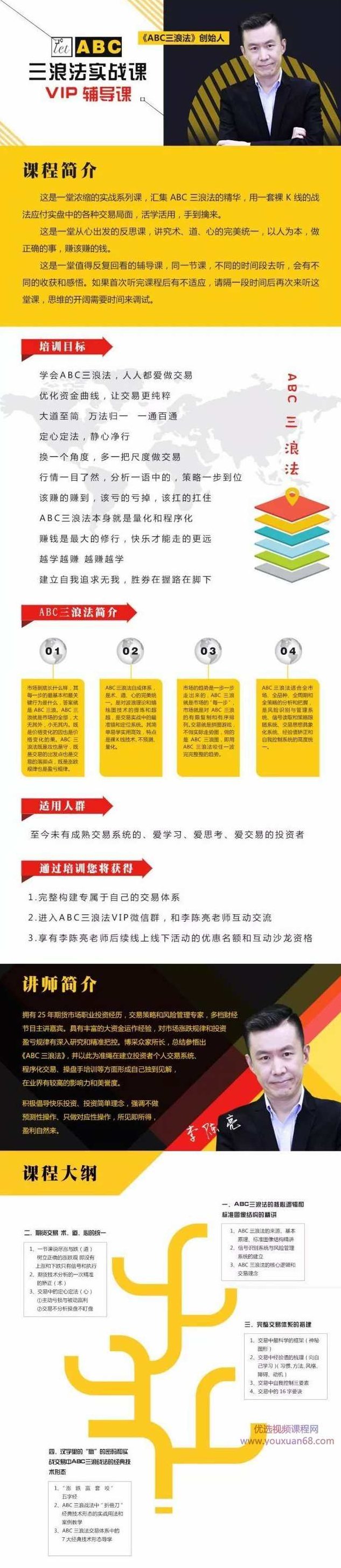 李陈亮abc三浪站法系列课 裸K线技术的终极密码,课程,成功,智慧,第2张