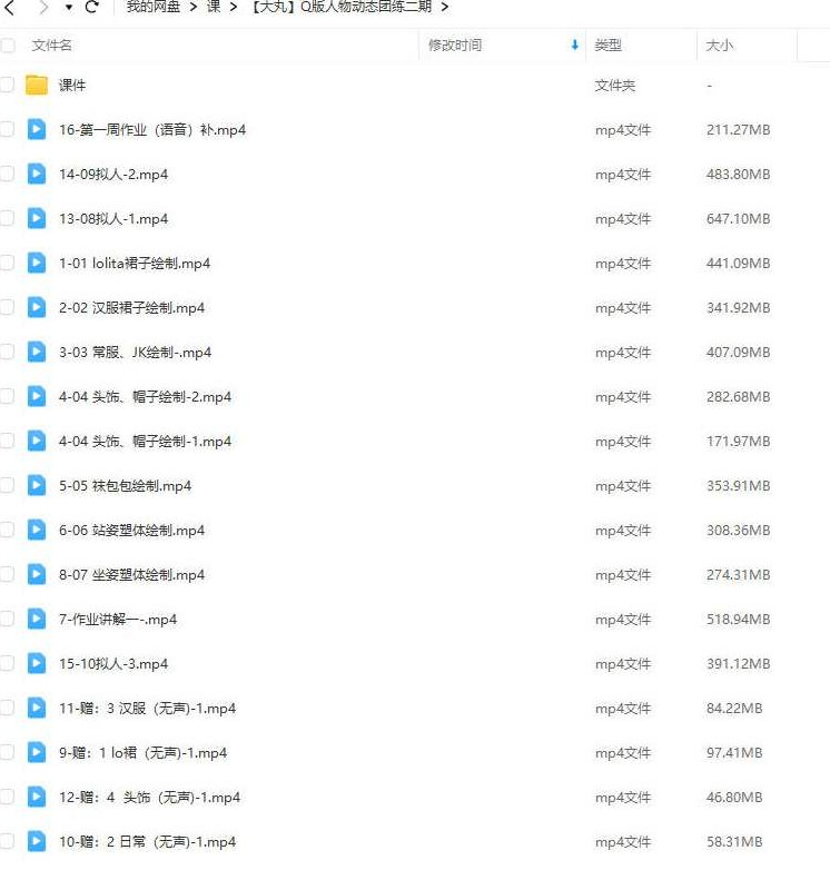 大丸Q版人物动态团练第2期2023,课程,视频,第2张