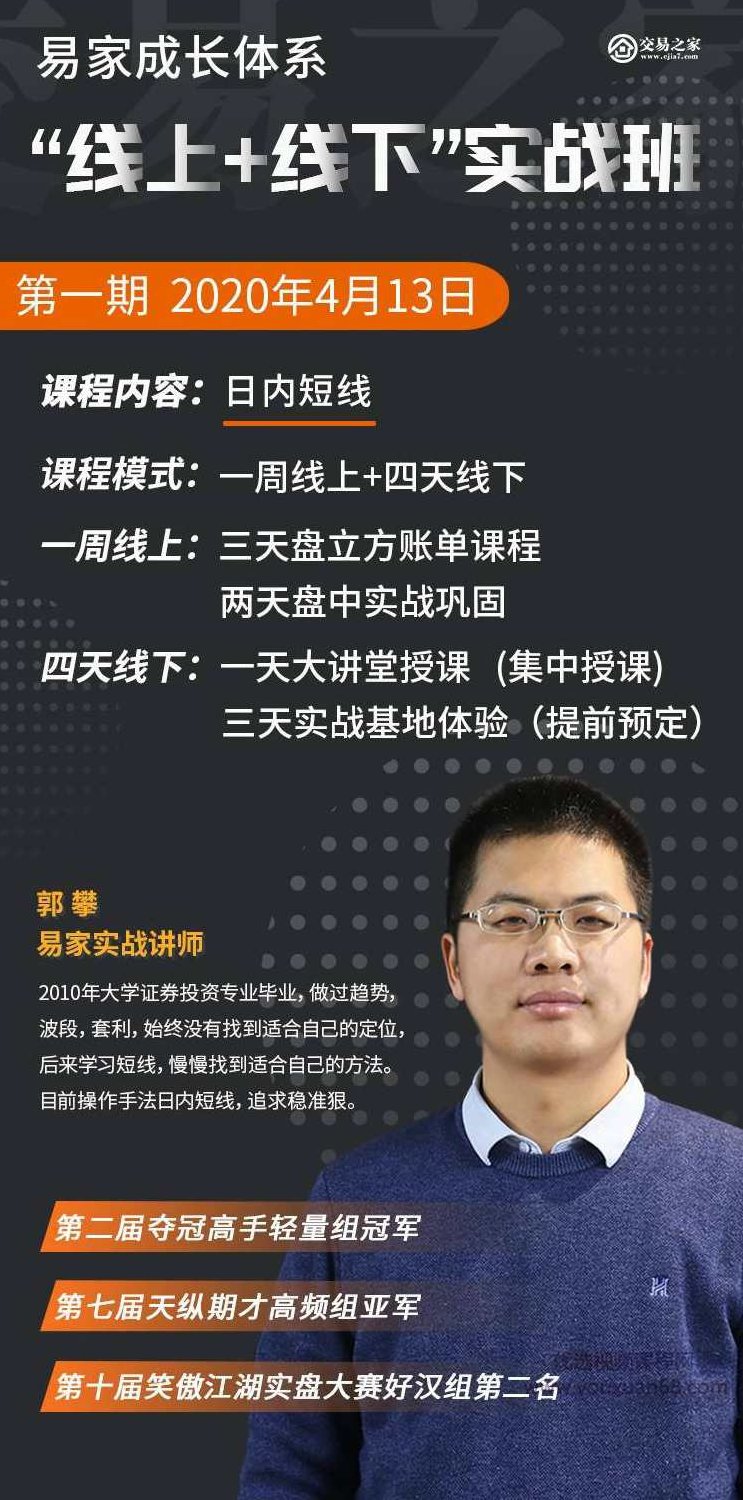 【易家成长体系】线上线下实战班第一期:郭攀日内短线,课程,资料,2020年,第2张 【易家成长体系】线上线下实战班第一期:郭攀日内短线,课程,资料,2020年,第2张