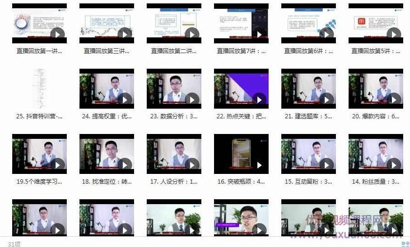 大神教你抖音涨粉：从0打造爆款抖音，从月薪5000到月入10万，我只用了6个月,视频,教程,第3张