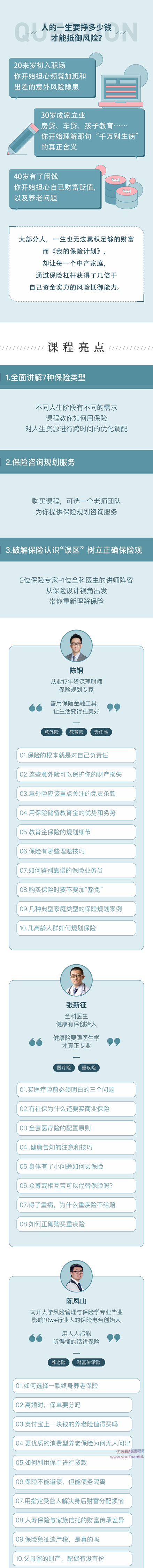890商学院《我的保险计划》,课程,基础,差异,第2张