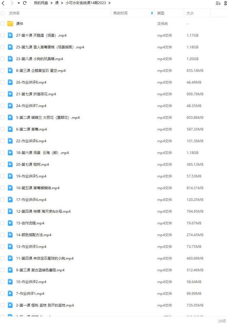 小可鲁贝洛斯水彩系统班第14期,第1张