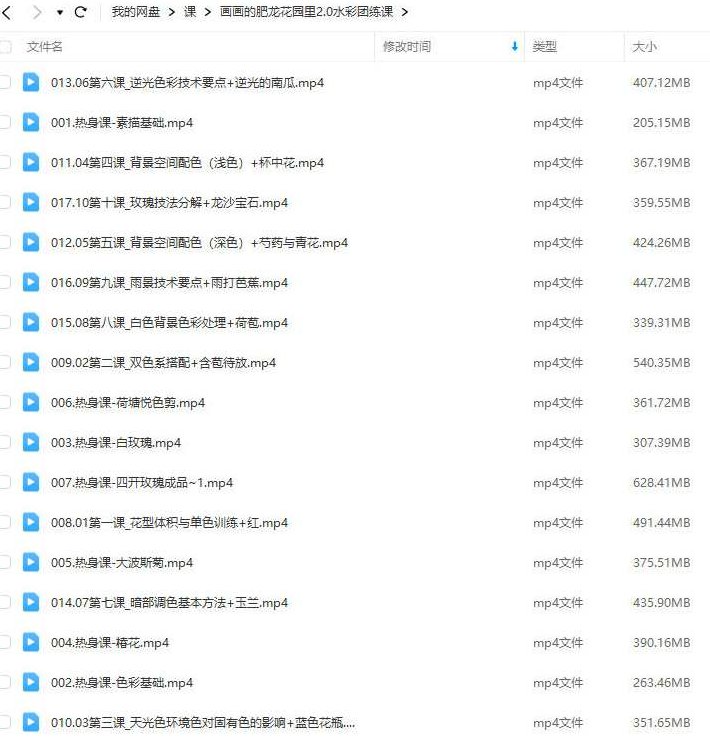 画画的肥龙2023年花园里2.0水彩团练课,课程,第2张