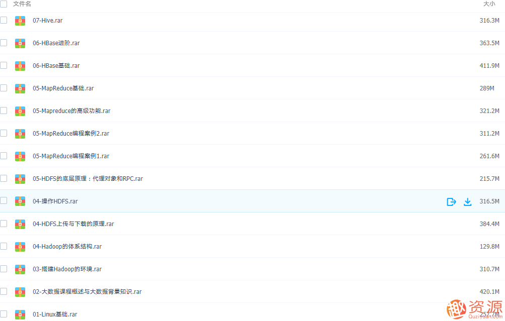 潭州学院2019年大数据课程打包分享,潭州学院大数据课程精彩打包分享——深度解析与实战应用,课程,518智库,深度解析,第3张 潭州学院2019年大数据课程打包分享,潭州学院大数据课程精彩打包分享——深度解析与实战应用,课程,518智库,深度解析,第3张