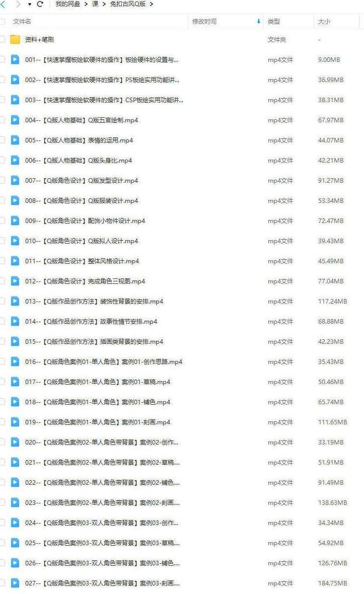 兔扣古风Q版插画课,课程,基础,设计,第2张 兔扣古风Q版插画课,课程,基础,设计,第2张